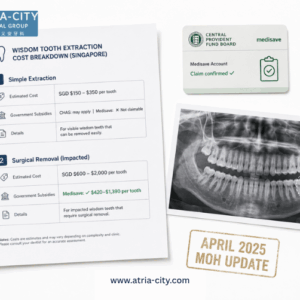 Wisdom Tooth Removal_Atria-city